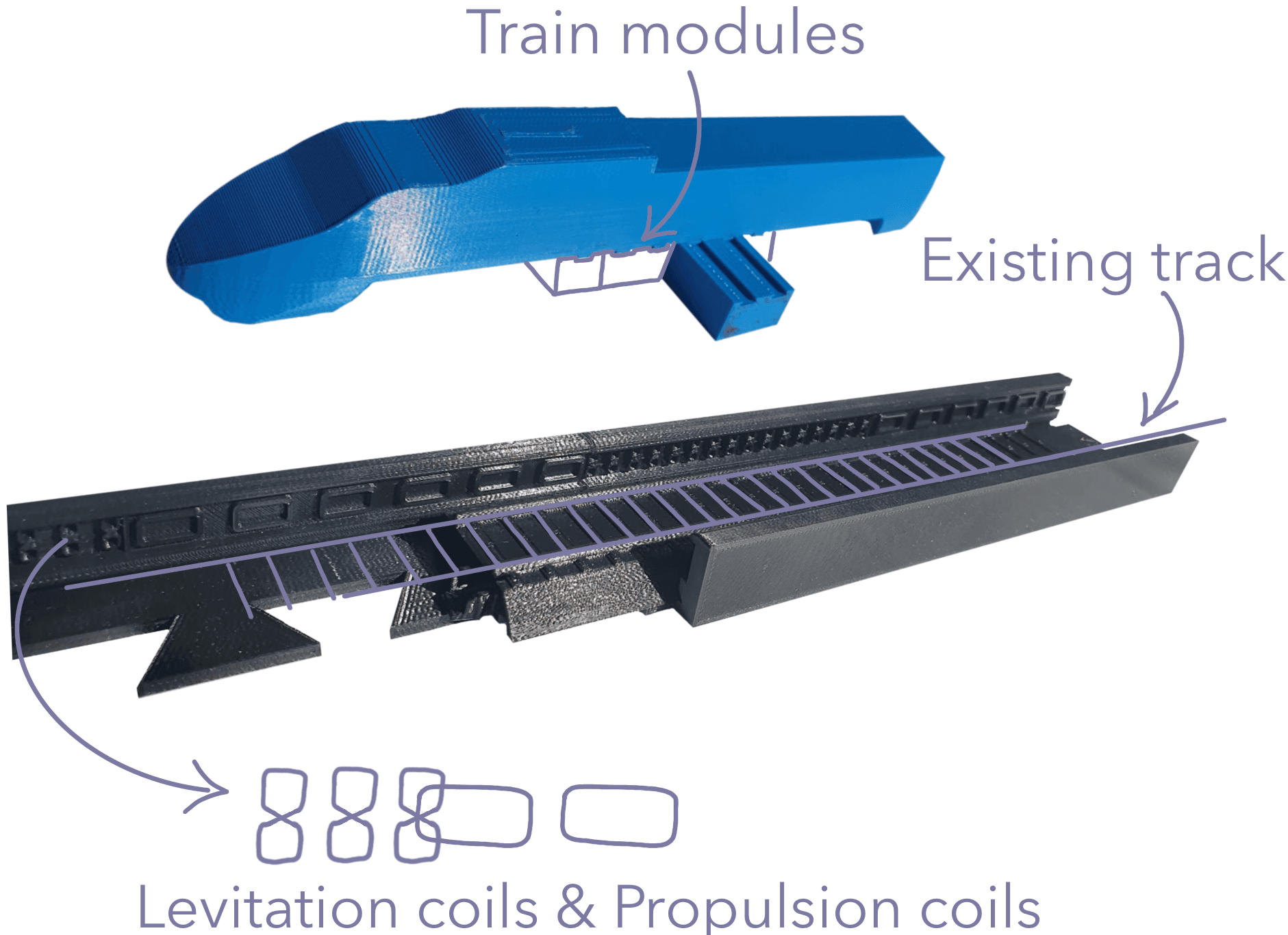 HMR - Hybrid Maglev Railways background